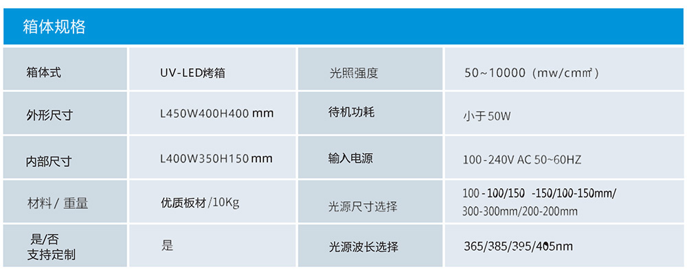 箱体规格.jpg