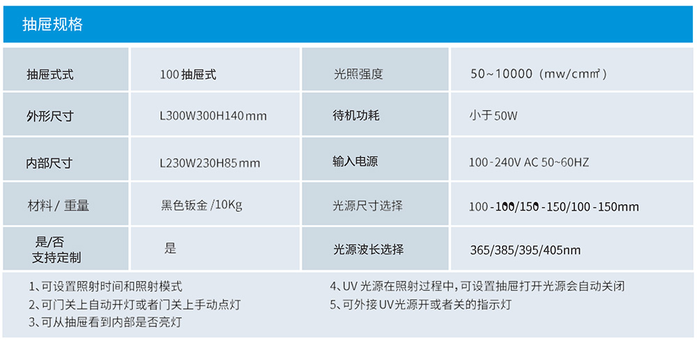 抽屉规格.jpg